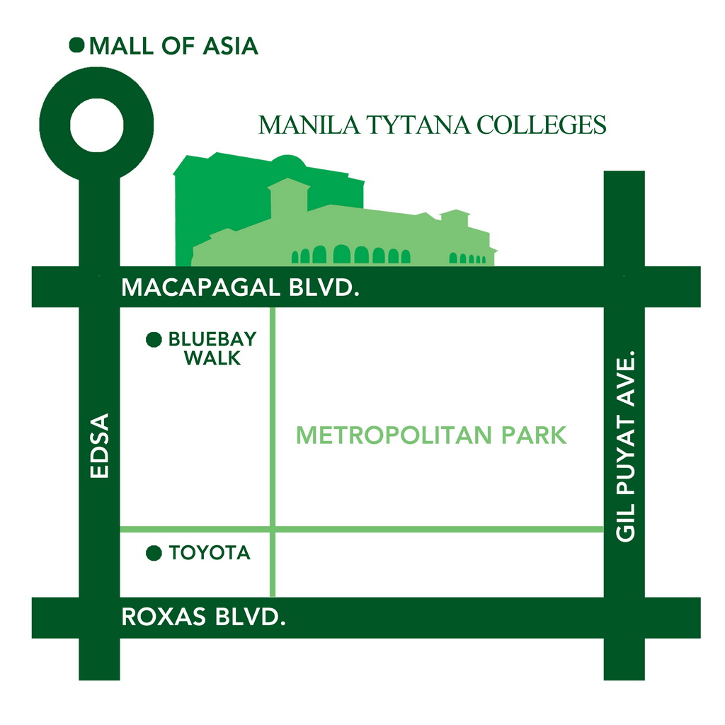 Tytana Directional Map